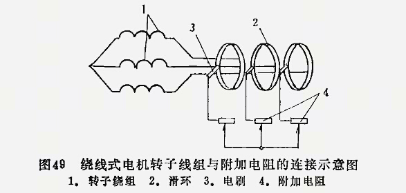 新型防爆電機：什么是起重電機？